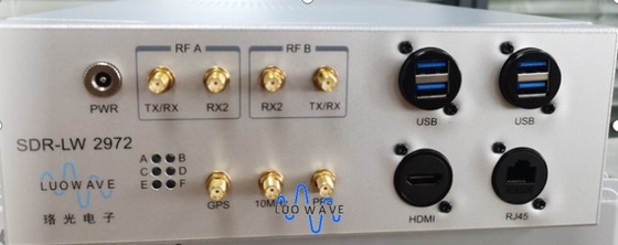 Buy LW 2972 LUOWAVE Embedded SDR Broadcasting GPS online manufacture